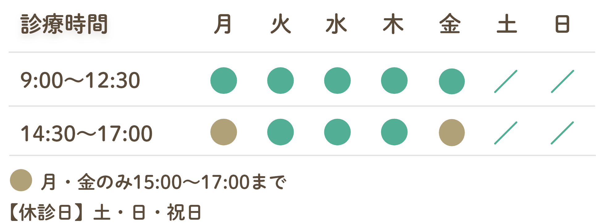 診療時間