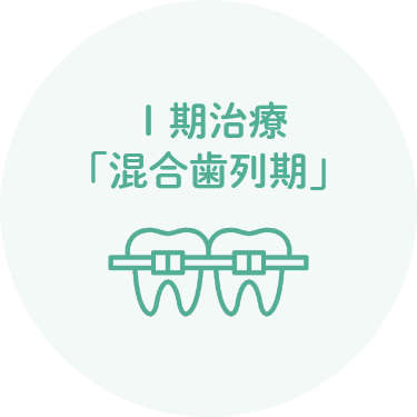 5歳~12歳頃 Ⅰ期治療「混合歯列期」