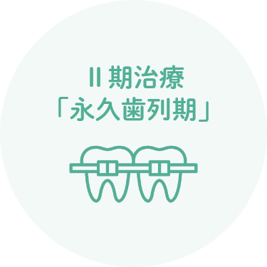 12歳頃~成人 Ⅱ期治療「永久歯列期」